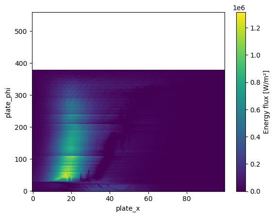 ../_images/examples_heatflux_13_1.png