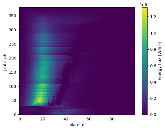 ../_images/examples_heatflux_15_1.png